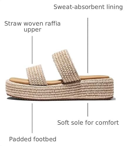 Erocalli Wedges For Women Raffia Platform Sandals Espadrille Summer Beach - Thumbnail 3