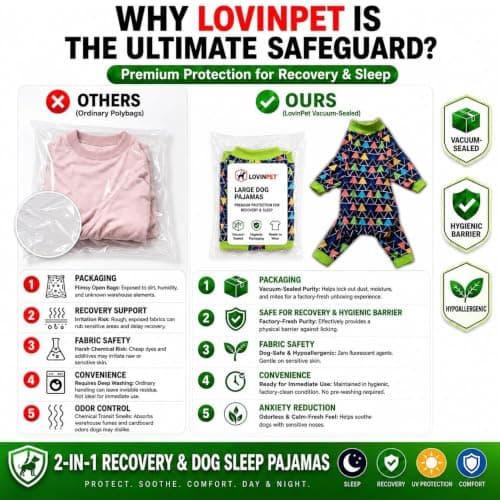 LovinPet Dog PJS Onesies for Medium Dogs, Blue Triangle Print, Post Surgery Shirt, UV Protection, Pet Anxiety Relief, Wound Care Onesie for Large Dog,Large - Thumbnail 3