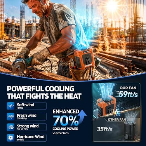 Portable Waist Fan, 10000mAh Rechargeable Belt Clip Fan, 59ft/s Turbo Airflow, 18500RPM 6-Speed, Up to 35H Hands-Free Cooling with Bottom Air Intake, LED SOS Light for Jobsite, Outdoor Work, Camping - Thumbnail 2