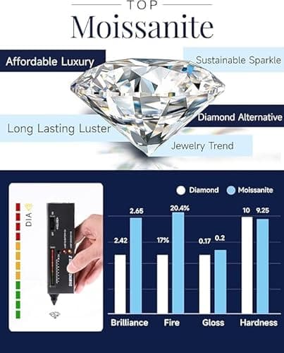 MomentWish Dancing Necklace, Sparkling Gift for Her,1Carat Cushion Moissanite Necklaces for Women 925 Sterling Silver Foating Diamond Necklace for Birthday Anniversary Christmas - Thumbnail 4