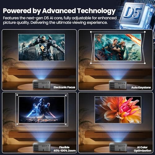 [Officially Licensed App] CeLunar Smart Mini Projector with WiFi and Bluetooth, 4K Support Home Theater, Compatible with NETFLIX/Prime Video/YouTube, Support iOS/Android/Windows, Indoor & Outdoor Use - Thumbnail 4