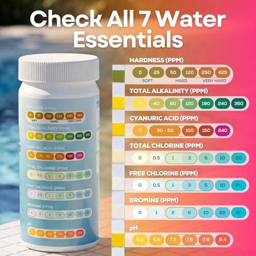 7-in-1 Pool Test Strips - 150pcs Quick, Accurate Spa Test Strips for Hot Tub & Swimming Pools - Chlorine, Bromine, pH, Cyanuric Acid & Water Hardness Test kit. - Thumbnail 3