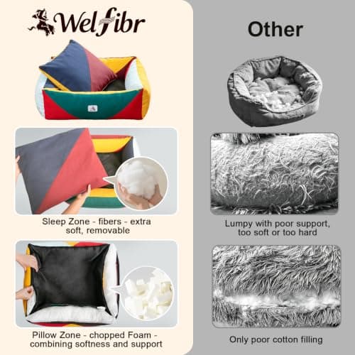Welfibr 290 GSM Cotton Canvas Dog Couch Bed, Washable Removable Cover, Tough Bolster with Supportive Chopped Foam, Anti-Slip Bottom (Large) - Thumbnail 3