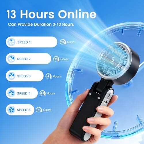 AWOAWO Portable Handheld Fan, 5 Gear Wind, Battery Operated, Up to 13 Working Hours, Mini Personal Hand Fan Blow Cold Air for Travel, Beach, Vacation & Outdoor Activities (Black) - Thumbnail 3