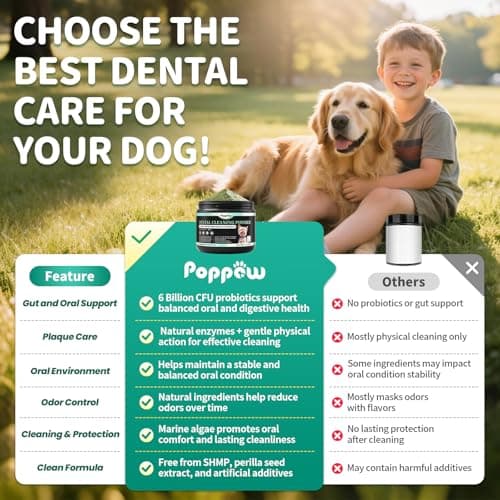 POPPAW Dog Dental Powder – Teeth Cleaning Powder with 6B CFU Probiotics, Enzymes & Antioxidants, Plaque & Tartar Off, Fresh Breath Support, 75 Days, Mint Chicken Flavor, No Brushing Oral Care - Thumbnail 6