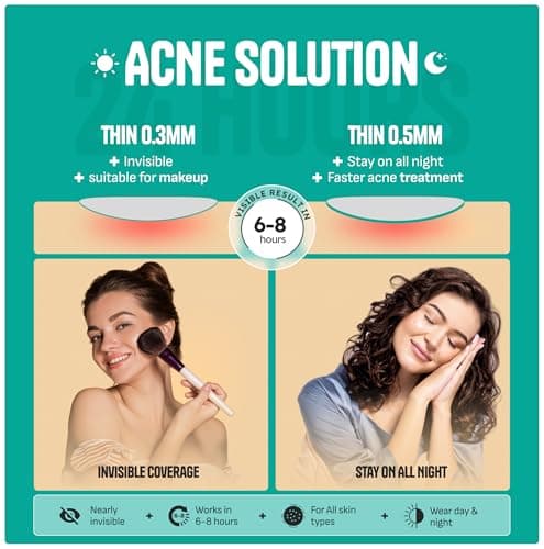 GoGleefy Pimple Patches for Face – Day & Night Acne Patches for Fast Healing, Skin Clarity – Invisible Hydrocolloid Patches, Waterproof Spot Treatment – All Skin Types Zit Patches of 60/120/180 - Thumbnail 4
