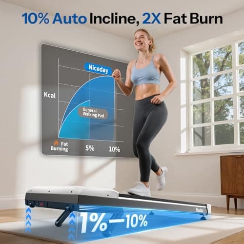 Niceday Walking Pad Treadmill with 10% Auto Incline, 400lbs Capacity, Under Desk Treadmill for Home Office, 3HP Super Quiet, Magnetic Remote & Preset Goal, White - Thumbnail 3