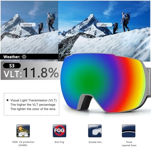 OULAIQI Ski Snow Goggles,OTG UV400 Protection,Anti Fog Skiing,Skating,Snowboarding,Snowboard Goggles For Men Women Youth (Green) - Thumbnail 3