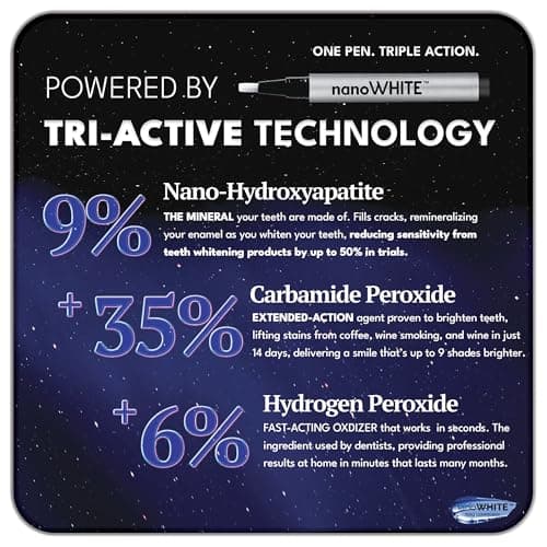nanoWHITE 3-in-1 Professional Teeth Whitening Pen | Enamel Repairing Tooth Whitener with Nano-Hydroxyapatite & Dual Peroxide Gel | Instant Results & Zero Sensitivity | 30+ Uses - Thumbnail 2