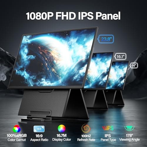 Setclod 23.8" Large Portable Monitor, 1080P FHD 100Hz Laptop Screen Extender, IPS 125% sRGB, Extra USB Hub for Office Gaming with Detachable Stand, Travel Monitor for Window, MAC, Xbox, Switch - Thumbnail 2