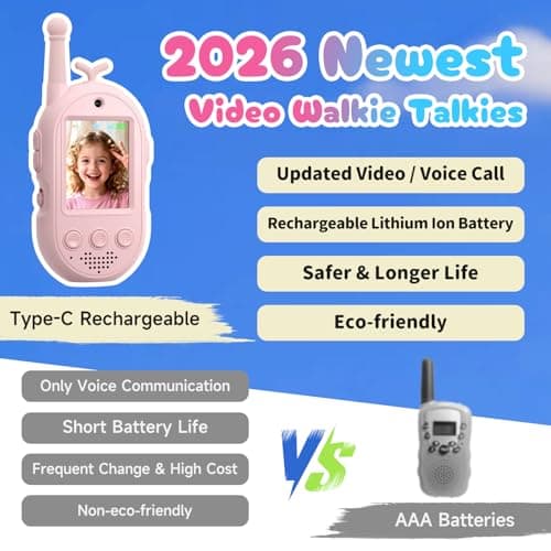 Upgraded Video Walkie Talkies for Kids, 2 Pack Rechargeable Voice/Video Call Kids Walkies Talkies, Toddler Toys for Indoor, Outside, Camping, Hiking, Gift for Boys and Girls Ages 3-12 (Pink/Pink) - Thumbnail 2