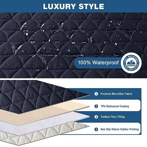 TAOCOCO 100% Waterproof Recliner Chair Covers, Non Slip Recliner Covers that Stay in Place, One-Piece Washable Reclining Chair Cover with Elastic Straps, Dark Blue, Fits 28" Seat Width - Thumbnail 2
