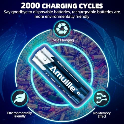 Rechargeable AA Batteries Lithium with Fast Charger, 8 Pack 1.5V 3600mWh Double A Batteries Rechargeable Lithium AA Battery with Charging Storage Box for Blink Outdoor Xbox and electronic devices - Thumbnail 4