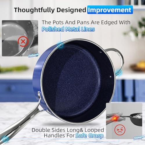 Deluxe DUXANO 14PC Healthy Pots and Pan With 9H Anti-scratch Coating, 2-Layer Non-Stick Ceramic&PFAS Free, Sensitively&Evenly Induction Cooking, Enhanced Flavor with Infrared Cookware, Dishwasher Safe - Thumbnail 6