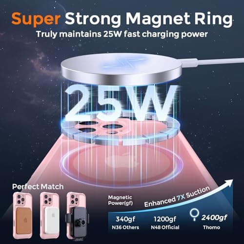 Thomo Magnetic for iPhone 16 Pro Max Case, [Full Camera Protection] [Compatible with Magsafe] Military-Grade Shockproof, Anti-Fingerprint Translucent Matte Phone Case,Pink - Thumbnail 3