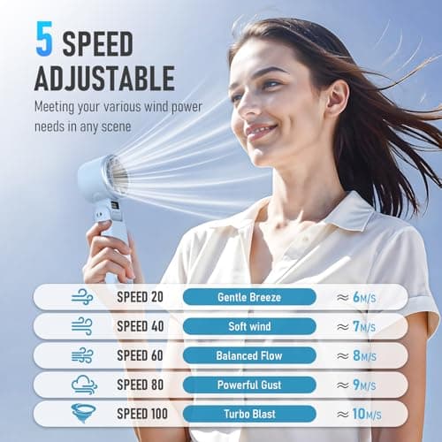 PlayHot Upgraded Portable Handheld Fan with 60°F Ice Cooling, Up tp 12Hrs Personal Fans Portable Rechargeable, 5 Speed 25550RPM Powerful Portables Fan Handheld, Hand/Neck/Desk Fan 3 IN 1(Blue) - Thumbnail 3