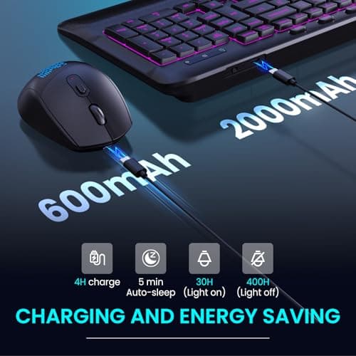COLIKES Wireless Keyboard and Mouse Combo, Ergonomic Wave, 9 RGB Backlit Effects, Leather Wrist Rest, Rechargeable 2.4G USB Silent Set for Computer/Windows/Mac, Black - Thumbnail 5