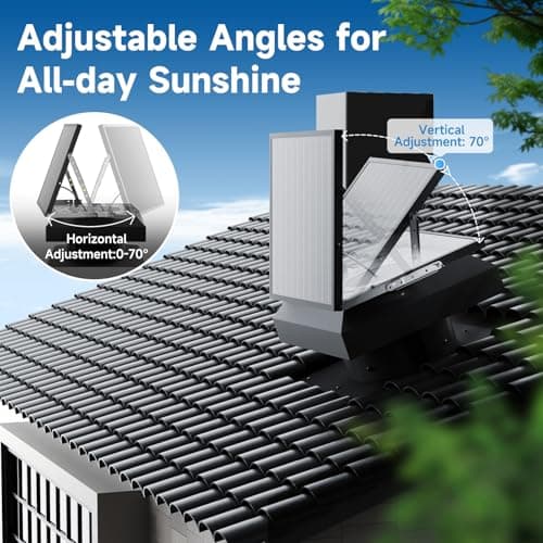 Hon&Guan Solar Attic Fan with Thermostat, 40 Watt Solar Roof Vent Fan, 12", 2000 CFM, Cools up to 2500 Sq.Ft, 2 Modes - Thumbnail 2
