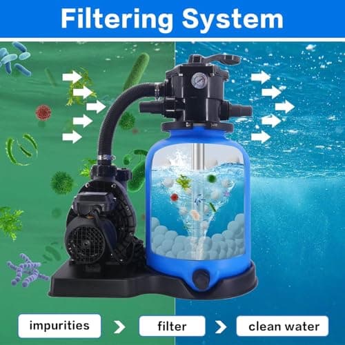 Fwxdbwyl 3.1 Lbs Pool Filter Balls for Sand Filter, Eco-Friendly Filter Balls Replace 100 lbs Pool Filter Sand, Lightweight and Reusable Fiber Ball, Pool Filter Media Balls for Swimming Pool - Thumbnail 5