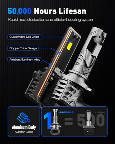 NOVSIGHT H11 Bulbs 48000LM 600% Brightness H8/H9 1:1 Mini Size Fog Light Bulb Set 6500K Cool White, Pack of 2 - Thumbnail 3