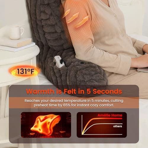 Amélie Home Heated Faux Fur Reading Pillow with Pocket - 3-Temperature Backrest for Sitting in Bed, USB-Powered(No Power Bank Included) Warming (113°F 131°F), 3H Auto Shutoff, Grey, 26 Inches - Thumbnail 5