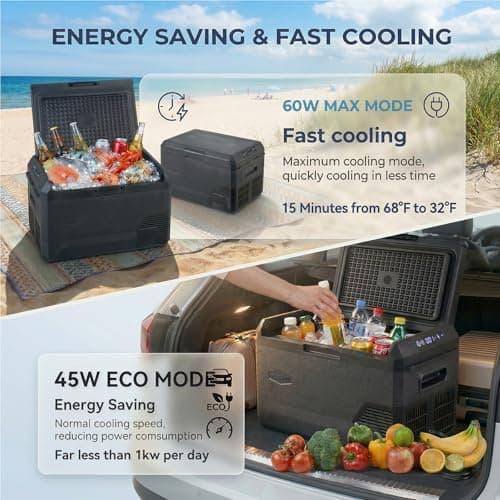 FreezeWay 21QT Portable Car Refrigerator, 12 Volt Refrigerator Car Fridge，Electric Cooler Freezer with Reversible Door, 12V Portable Cooler for Cars, Camping, Boating, Travel, Outdoor - Thumbnail 3
