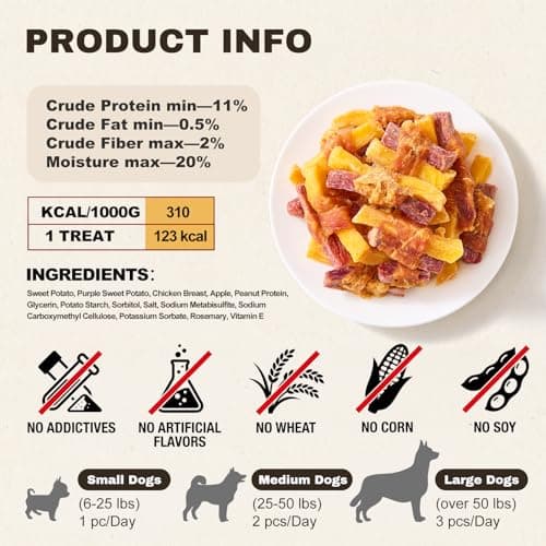 PETPHABET Chicken Wrapped Double Sweet Potato Dog Treats - Healthy Jerky Dog Chews, Rawhide Free Training Treats for Small, Medium, Large Dogs, Soft Snacks High Protein & Low Fat, Easy to Digest, 14oz - Thumbnail 4