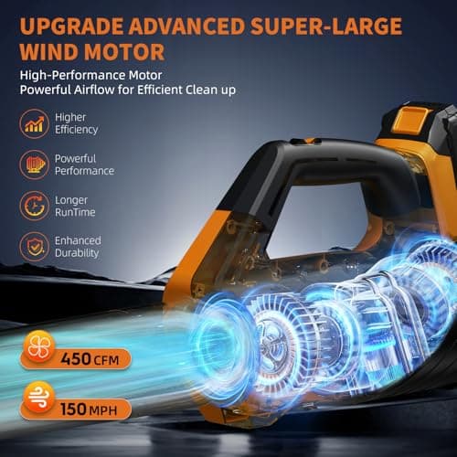 2026 Upgrade Leaf Blower, Leaf Blower Cordless with 2 * 2.6AH Batteries and Fast Charger, 450CFM &150MPH and 2 Speed Mode, Lightweight Electric Leaf Blowers for Lawn, Yard, Leaves, Dust Car (Orange) - Thumbnail 2