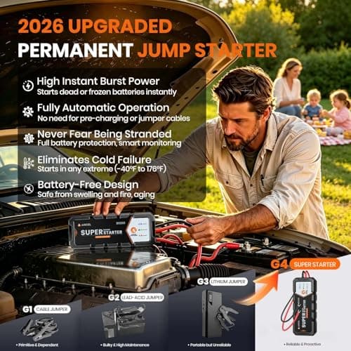 ANCEL BS200 Super Starter - Permanent Connected Auto Starting System with Super Capacitor, Ultra-Safe Car Battery Jump Starter & Battery Monitor, -40℉~176℉ Remote Jump Booster for 3.0L Vehicles - Thumbnail 2