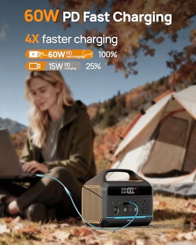 DARAN Portable Power Station 300W (Peak 600W),LiFePO4 Battery,192Wh Solar Generator(Solar Panel Optional), 2 AC Outlets, 60W USB-C PD Output, Outdoor Generator for Camping Travel Hunting Blackout - Thumbnail 4