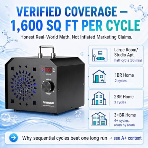 Powerscale OZB2 Commercial Ozone Generator 150,000mg/h for Airbnb Turnovers, Cleaning Business & Large Spaces — Industrial Ozone Machine Odor Removal, Air Purifier for Homes, Offices, Black - Thumbnail 3