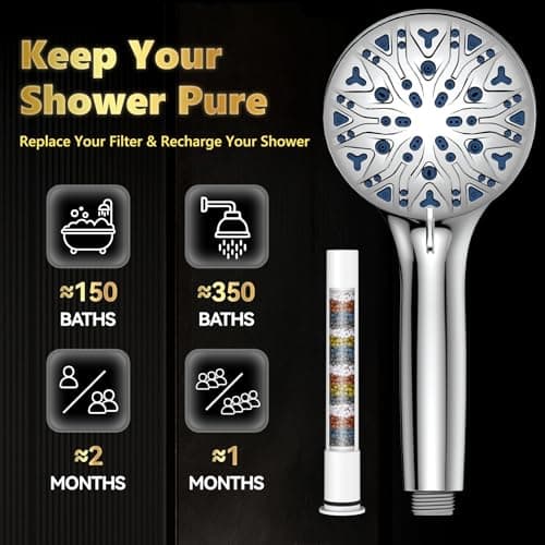 DAKINGS High Pressure Filtered Shower Head with Handheld, Upgrade Magnetic 10-Mode Handheld Showerhead Built-in Power Wash for Bathroom Cleaning, Detachable Shower Head with 71" Shower hose - Thumbnail 4