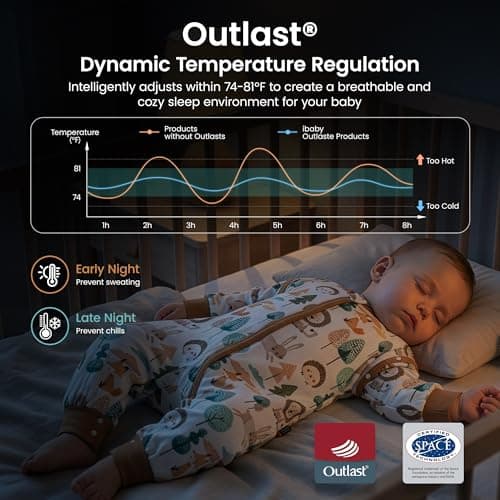 i-baby Outlast® Baby Sleep Sack with 2-Way Detachable Sleeves, Unisex Toddler Sleeping Bag with Smart Temperature Regulation, Growth-Friendly Baby Wearable Blanket with Legs for Infants, 1-2T - Thumbnail 4