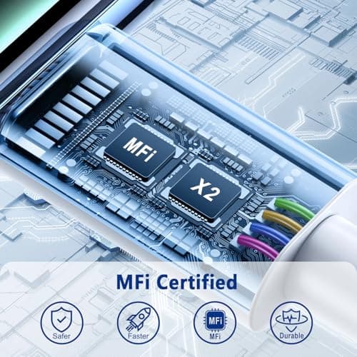 USB C to Lightning Cable 3FT [Apple MFi Certified] iPhone Fast Charger Type C to Lightning Cable for iPhone 14 13 12 11 Pro Max Xr Xs 8 7 6 Plus SE (2Pack) - Thumbnail 3