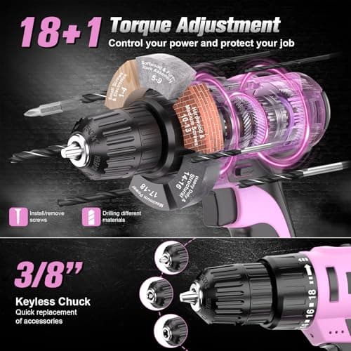 TIKEOL 20V Cordless Pink Drill Set with Battery & Charger, 2-Speed Power Drill for Women, Pure Copper Motor, 250 In-lbs, 3/8" Keyless Chuck, Tool Kit for Home DIY（Pink） - Thumbnail 3