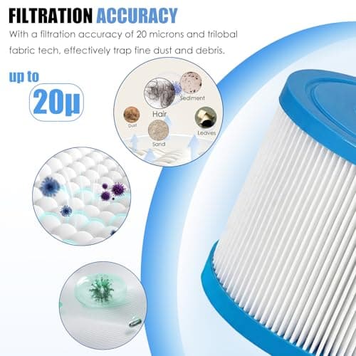 LVJUSEN Type VI Hot Tub Filter Replacement 6 Pack - Thumbnail 3