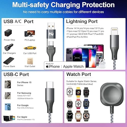 Multi Charging Cable for Apple Watch Charger,3 in 2 USB C Cable 6FT iPhone Charger/Type C/Lightning Travel Essentials Cables for iWatch Ultra/SE/10-1&iPhone 16-5 Pro/Plus - Thumbnail 3