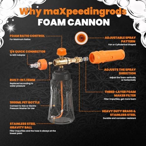 maXpeedingrods Foam Cannon for Pressure Washer, Wide Mouth Quick Release Car Wash Foam Gun with Adjustable Soap Cannon, Thick Snow Foam, 1/4'' Quick Connector, with 2 Orifice Nozzle (Transparent) - Thumbnail 6