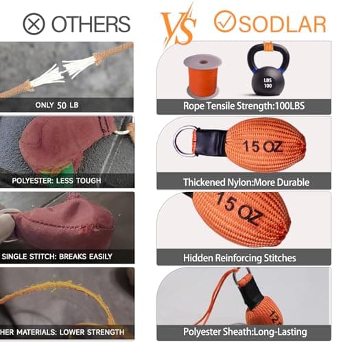 CIVIGARD Arborist Throw Weight Bag for Tree Climbing, Durable Nylon Multi Outdoor Throw Bag for Tree Work, Tear-Resistant for Sport Rock Spelunking Trimming Camping（15OZ） - Thumbnail 3