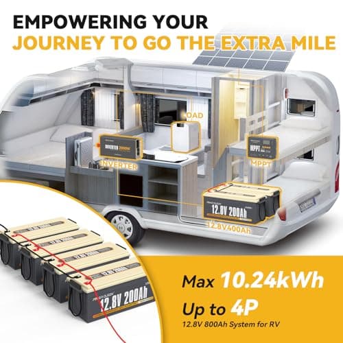 Power Queen 12V 200Ah LiFePO4 Battery with Built-in 100A BMS, 2560Wh Lithium Battery 15000+ Cycles, 10 Years Lifespan, Perfect for RV Trailer Motorhome, Camping, Solar Power System - Thumbnail 4