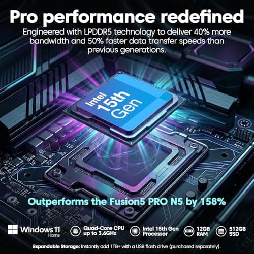 Fusion5 2026 New Version 10.1" Windows 11 Tablet PC - Built in USA - 15th Gen CPU, 12GB DDR5 RAM, 512GB SSD, 10 inch FHD+, Metallic, 158% Faster Than the Old Version of Our Windows Tablet Computer - Thumbnail 3