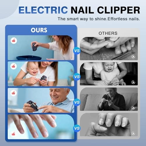 Electric Nail Clipper, 3-in-1 Automatic Electric Nail Clipper with 2 Speeds, Magnetic Cover, Polishing, with LED Light and Nail Scraps Storage, for Kids, Adult, Seniors to Home & Travel Use - Thumbnail 4