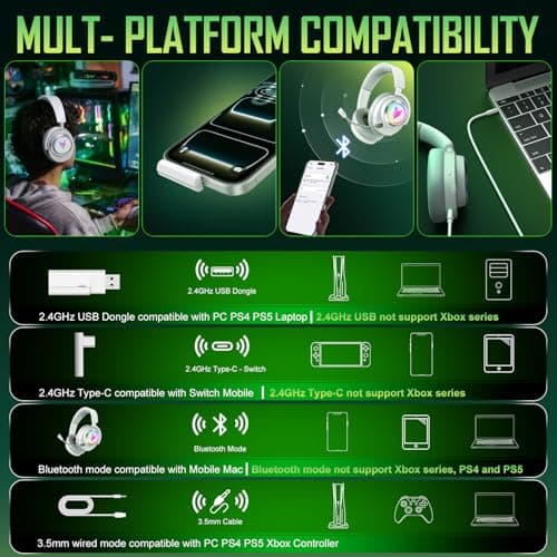 Wireless Gaming Headset for PS5 PS4 PC Switch Mac - 2.4GHz USB/Type-C & Bluetooth 5.4 RGB Headphones with 100H Battery, 7.1 Surround Sound, Noise Cancelling Mic & 3 Audio Modes (HiFi/Music/Game) - Thumbnail 6
