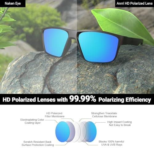 ANRRI Polarized Sports Sunglasses for Men Driving Sunglasses Lightweight Tr90 Frame for Cycling Fishing Running UV400 Protection Mirrored Blue Lens Black Frame - Thumbnail 3