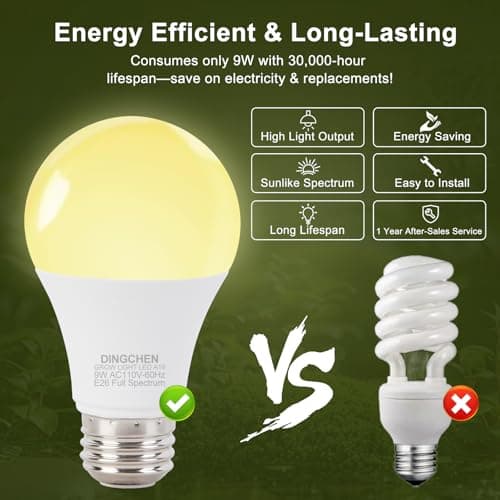 DingChen Grow Light Bulbs, A19 Full Spectrum Light Bulb, 9W Plant Grow Lights Bulbs (100W Equivalent), E26 Base, for Indoor Plants, Herbs, Flowers, Vegetables, 6 Pack - Thumbnail 5