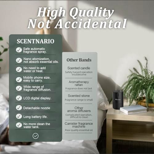 Waterless Diffuser for Essential Oil - Aroma Diffuser for Home with Battery Indicator, Portable Smart Scent Air Machine 1/2/3 & Continuous Mist, Timing & Auto-Off Function - Thumbnail 5