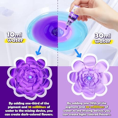 Coodoo DIY Flower Craft Kits, Magic Dyeing Florist Bouquet Maker Art Supplies Arts and Crafts for Kids Ages 4-6 4-8 8-12, STEM Montessori Toddler Kids Toys Birthday Easter Gifts for Girls Boys - Thumbnail 6