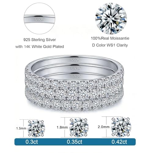 WES 1.5mm Moissanite Wedding Band - 925 Sterling Silver Half Eternity Round Stackable Moissanite Engagement Rings Anniversary Wedding Rings for Women, Size 4 - Thumbnail 3