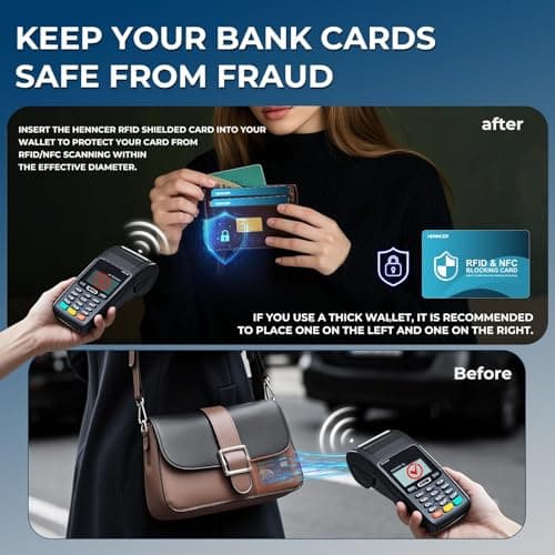 2025 NEW RFID Blocking Card, 6 Pack Fuss Protection for Entire Wallet Shield, Credit Card Protector NFC Bank Debit Blocker, Identity Theft Prevention for Passport Travel Security (4) - Thumbnail 5
