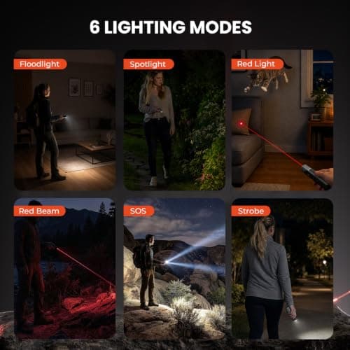 ETENWOLF L2 Rechargeable Flashlight USB-C, LED Flash Light - Thumbnail 2